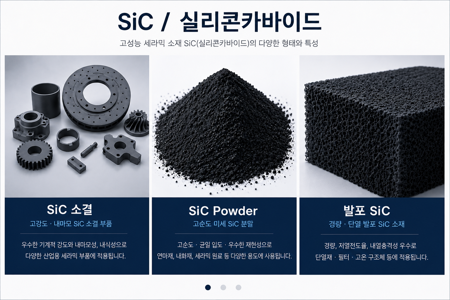 탄화규소 (SiC/실리콘카바이드)