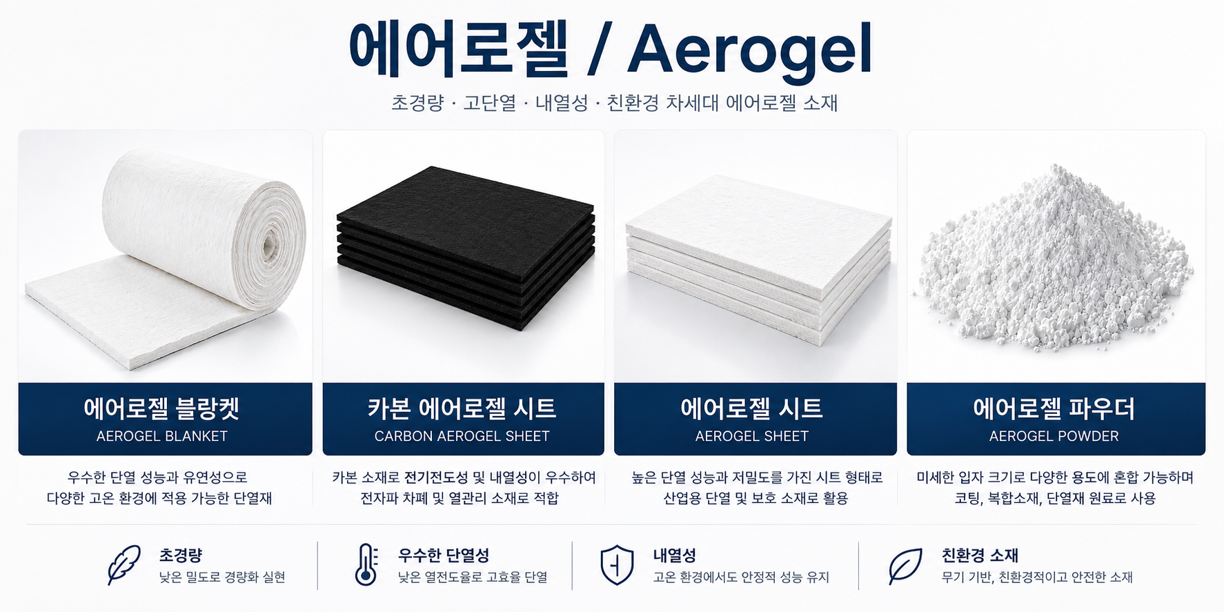 에어로젤 계열 단열재