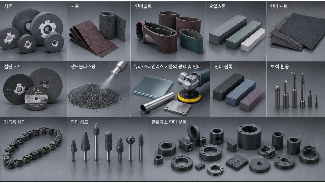 06 연마·마모용 탄화규소